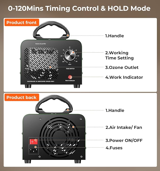 Ozone Generator, 48,000mg/h High Capacity O3 Machine for Large Spaces Up to 4,000 Sq Ft, Portable Odor Eliminator for Car, Home, Basement, Smoke, Pets, and Commercial Use, Green
