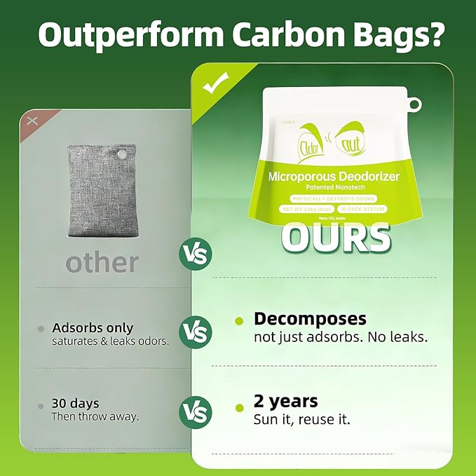 Activated Charcoal Odor Absorber 10 Pack (20 * 20g), Natural Air Purifying Bags, Refrigerator Deodorizer, Shoe & Closet Odor Eliminator, Reusable Non-Toxic Air Freshener for Home Car Basement
