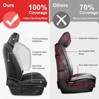 Fit for 98% of Mercedes Benz Car Seat Covers with Headrests, Premium Nappa Leather Seat Cover, Fully Wrapped Protect Modern Style Seat Cover (2-Seat Luxury, Black & Coffee)
