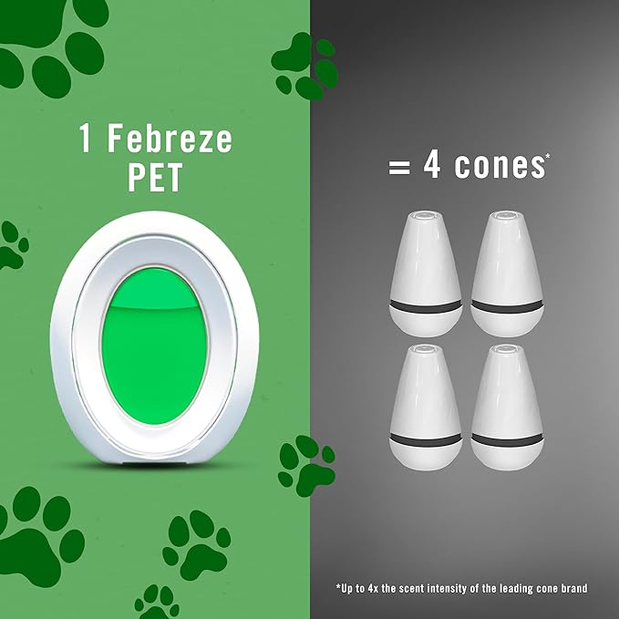 Febreze Multicolor Bathroom Air Freshener,Odor-Fighting,Plug in Alternative,Air Fresheners for Home,Bathroom,Kitchen,and Closet,Heavy Duty Pet Scent,4 Count (Pack of 2)
