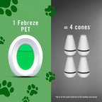 Febreze Multicolor Bathroom Air Freshener,Odor-Fighting,Plug in Alternative,Air Fresheners for Home,Bathroom,Kitchen,and Closet,Heavy Duty Pet Scent,4 Count (Pack of 2)
