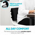 FORTEM Lumbar Support Pillow for Office Chair, Lumbar Support Pillow for Car, Back Rest for Gaming, Memory Foam Pillow, Desk Chair Cushion, Breathable & Washable Cover, Adjustable Straps