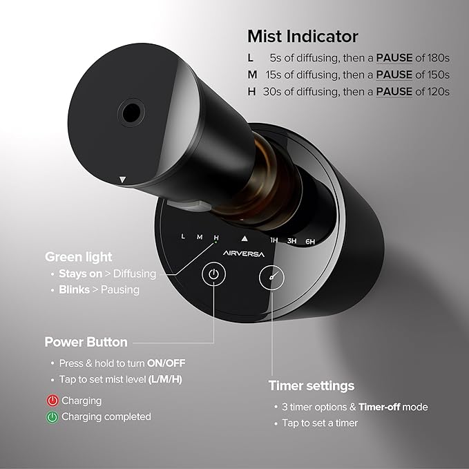 Airversa Waterless Essential Oil Diffuser Starter Kit with 2 x 30mL Fragrance Oil, Battery Operated Mini Scent Air Machine Portable Diffuser for Home Car Office Room, Black AN8 2Packs Kit