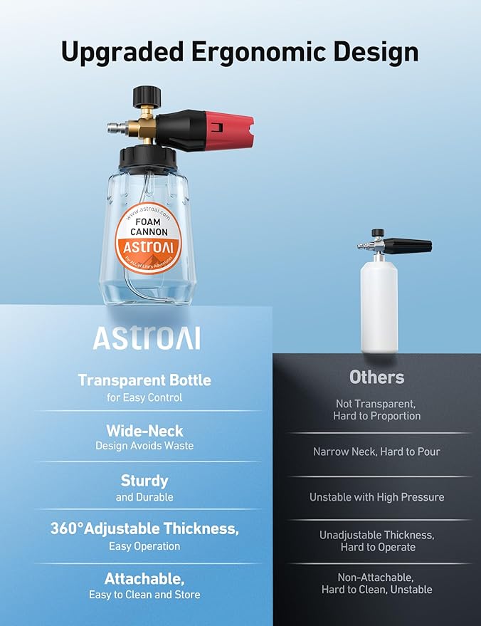 AstroAI Foam Cannon for Pressure Washer, Snow Clear Foam Cannon, Wide Neck Foam Blaster Adjustable Nozzle for Car Wash Accessories, with 1/4 Inch Quick Connector, 1 L Clear Bottle