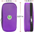 YOUSHARES Insulin Cooler Travel Case - Medication Diabetic Insulated Organizer Portable Cooling Bag for Insulin Pen and Diabetic Supplies with 2 Cooler Ice Pack