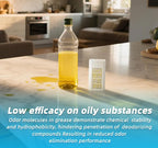Strongest Fridge Deodorizer, Up to Twice More Effective than Activated Charcoal, Fragrance-Free and Lasts Up to 12 Months No Replacement. Perfect for Fridge, Cars, and Other Small Spaces.