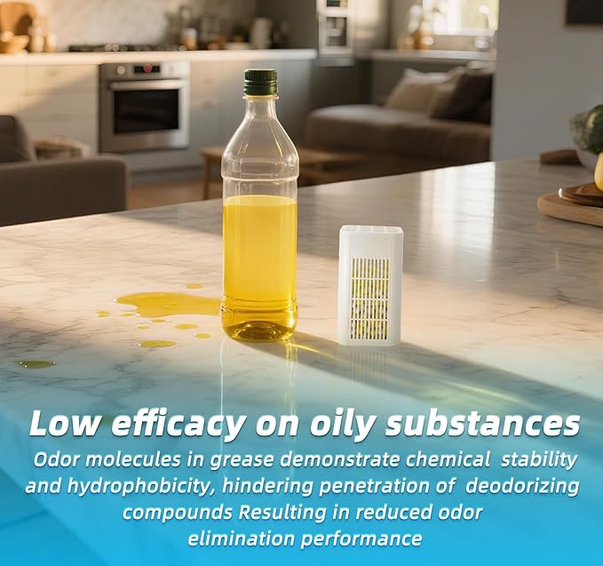 Strongest Fridge Deodorizer, Up to Twice More Effective than Activated Charcoal, Fragrance-Free and Lasts Up to 12 Months No Replacement. Perfect for Fridge, Cars, and Other Small Spaces.