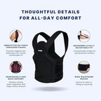 Fit Geno Posture Corrector for Women and Men - Adjustable Back Brace & Straightener for Scoliosis, Hunchback Correction, Back Pain, Spine Corrector, Back Support and Posture Trainer
