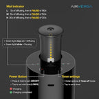 Airversa Waterless Essential Oil Diffuser Starter Kit with 4 x 10mL Hotel Scent Fragrance Oil, Battery Operated Mini Scent Air Machine Portable Diffuser for Home Car Office, AN6Kit-04 Black