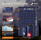 Horizon Hound Puffy Down Camping Blanket - Outdoor Travel Quilt | Sustainable, Insulated, Lightweight & Warm Gear for Sleep, Camping, Stadium, Hiking & Festivals | Water Resistant, Packable & Compact