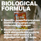 Walex Bio-Pak Black Holding Tank Deodorizer & Waste Digester Drop-Ins - Advanced Enzyme Formula for Rapid Breakdown of Waste & Paper, Removes Odors & Cleans Tank; Alpine Fresh, 10-Pack