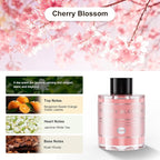3.5OZ/100ml Car Air Freshener Refill Bottle, CO01/Dedicated Perfume Refill Long Lasting Fragrance 6 Months, Car Diffuser Essential Oil Made of Natural Plant Extracts, 12 Varied Scents Available
