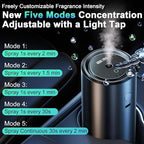 Smart Car Air Freshener, Car Air Freshener Diffuser with 100ml Perfume, Long Lasting Lasts 6 Months, RGB Music Syncing Light, Auto On/Off, 5 Adjustable Rechargeable Aroma Diffuser, Cologne
