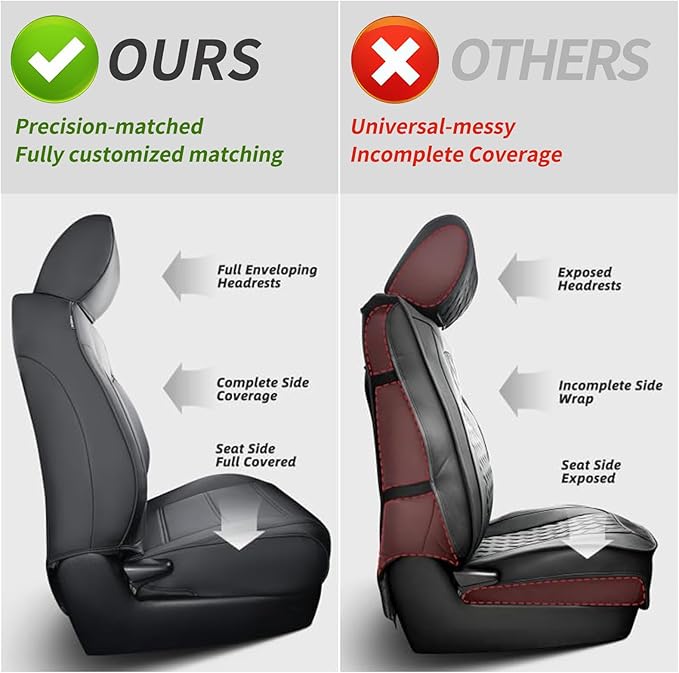 coverdream Forester Leather Seat Covers Custom Fit for 2019-2024 Subaru Forester SUV Seat Cushion,Fully Covered,Airbag Compatible Waterproof Car Seat Protector (Full Set,Black/Red)