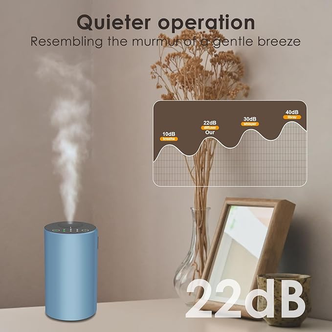 Waterless Essential Oil Diffuser, 7 Colors LED Light, Battery Powered Mini Scent Air Machine, Aromatherapy Mist Diffuser for Home Room Car Office (Blue)