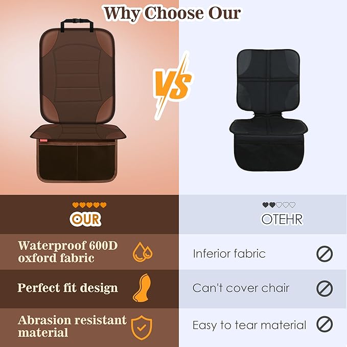 Sinvitron Car Seat Protector for Child Car Seat - Waterproof Non-Slip Leather Mat with 2 Mesh Pockets, Universal Seat Cover for Baby, Pets & Vehicles(2-Pack, Brown)