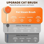 Steam Cat Brush, 6-in-1 Dog Brush Spritz Defur Comb, Steamy Skin Friendly Deshedding Grooming Tool, Suitable for Shedding & Haired Pets, Pet Supplies Accessories,Yellow