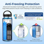 AUVON Insulin Cooler Travel Case Keeps Insulin Cool up to 44H for 3–5 Pens, Gel Ice Pack & Pouch Protect Medication from Freezing, Diabetes Travel Case with Handle & Medical ID Tag, TSA Approved