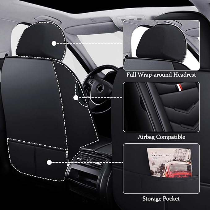 Car Seat Cover for Ford Explorer 2000-2025, Waterproof Durable Compatible Airbag, Premium Leather Seat Protector(5 Seats Standard,Black)