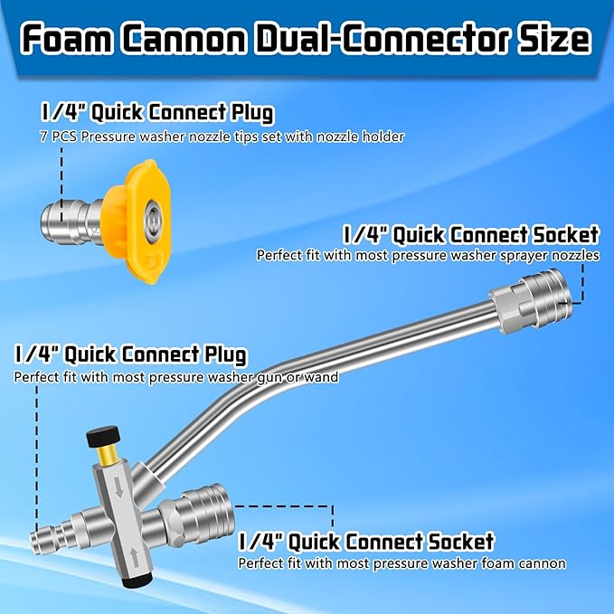 Boltigen Foam Cannon Dual-Connector Tool with 7 Pressure Washer Nozzle Tips, 1/4" Quick Connect Switch Double Tip Attachment, Pressure Washer Extension Wand Accessory Kit, 4000 PSI