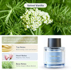 Ceeniu Car Air Fresheners - F26/CF12/F39 Dedicated Perfume Refill - 45ml - Can be Used for 2~6 Months - Made with Natural Plant Extracts - French Imported Fragrance - 17 Varied Scents Available