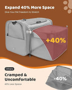 MIDOG Cat Carrier Soft for Small to Medium-Sized Cats,Up to 25 Lbs, TSA Airline Approved Soft Sided Pet Carrier