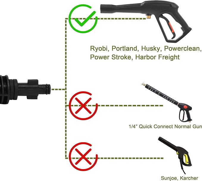 PWACCS Pressure Washer Accessories Kit – 16 Inch Power Washer Replacement Wand with 5 Spray Tips and Turbo Nozzle – Compatible with Ryobi, Portland, Husky Black