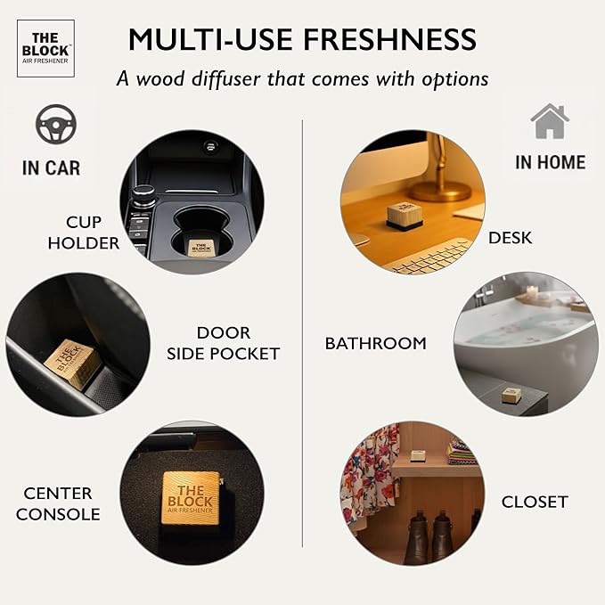 The Block - Wooden Car Air Freshener & Odor Eliminator - Long Lasting 30+ Day Scent - Car & Home Use - Fresh Gift Idea - Made in USA - Citrus Overdrive