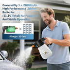 Awakening 2L Electric Foam Sprayer, Waterless Car Wash Kit, 68oz Cordless Rechargeable Battery Foam Blaster, 52PSI Portable Electric Foam Cannon for Auto Car Detailing (White)