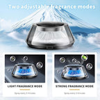 Kwak's Smart Car Air Freshener for Vehicle Dashboard, Automatic Automotive Aromatherapy Diffusers for Adjustable Intensity with 2 Essential Oil Refills