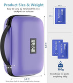 Insulin Cooler Travel Case with Temperature Display, TSA Approved Diabetic Cooling Bag for Insulin Pens and Supplies, Refrigerated Medicine Organizer with 2 Ice Packs