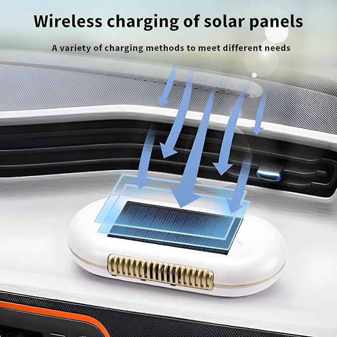 Solar-Powered Car Air Purifier with USB Charging & Ozone Odor Elimination - Portable HEPA Filter-Free Ionizer for Pet Odors, VOCs - Compact, Silent, Best for Car Use (8820 white)