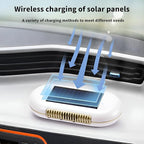 Solar-Powered Car Air Purifier with USB Charging & Ozone Odor Elimination - Portable HEPA Filter-Free Ionizer for Pet Odors, VOCs - Compact, Silent, Best for Car Use (8820 white)