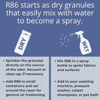 R86 Industrial All-Out Odor Eliminator, Removes Dead Animal Odor, Skunk Odor, Urine, Poop, Musty Basement & More – Natural Formula, Use Wet or Dry, Biodegradable