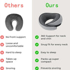 Neck Pillow for Traveling, Travel Neck Pillow for Airplanes, 100% Pure Memory Foam, 360° Support Stowable Pillows for Sleeping, Breathable & Washable Cover, Compact for Travel, Car & Office (Gray)