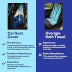 2 Pack Car Seat Towel Covers, Sweat Protector for Front Seats, Premium Thickened Microfiber with Elastic Strap, Breathable & Quick Dry, Machine Washable Cover for Gym Running Universal Fit, Sasquatch