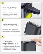 Car air freshener, Long-Lasting Fragrance with Essential Oils, Equipped with 2 Fragrance Sticks, car Vent Clip, Essential Oil Aromatherapy Diffuser Suitable for Men and Women, Cologne