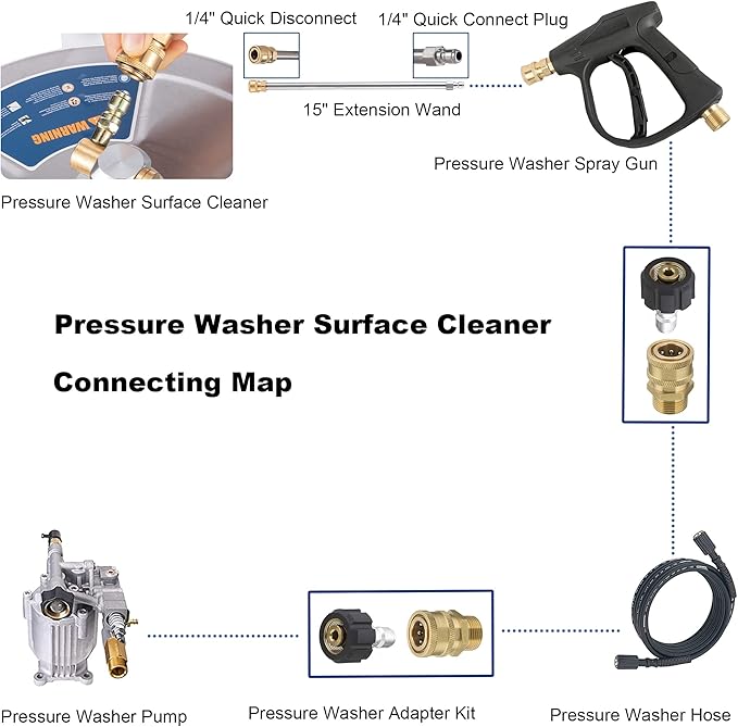 14" Pressure Washer Surface Cleaner with 4 Wheels, 1/4" Quick Connect Plug, Sturdy Stainless Steel Power Washer Attachment for Concrete Driveway, Min Flow Rate 1.8 GPM, Max 4000 PSI (Silver)