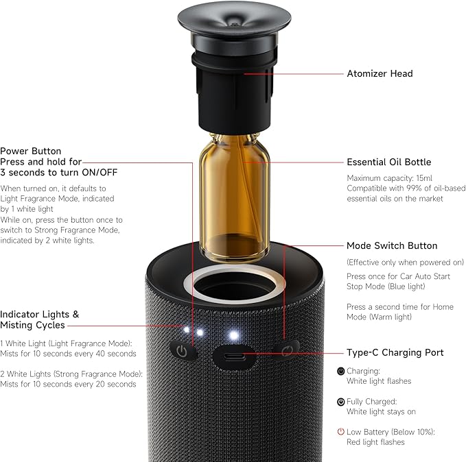 Waterless Car Diffuser & Home Aromatherapy Diffuser with Ignition-Activated Start/Stop | Cordless Portable Car Air Freshener for Essential Oils 5/10/15ml | Adjustable Scent, 2-in-1 Home/Car Mode