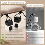 Luxury Perfume Scented Car Air Freshener for Summer - Hanging Essential Oil Diffuser with 90-Day Long-Lasting Fragrance, Non-Toxic & Eco, Premium Gift for Men/Women(Pacific Ocean Breeze, 2 x 8ml)
