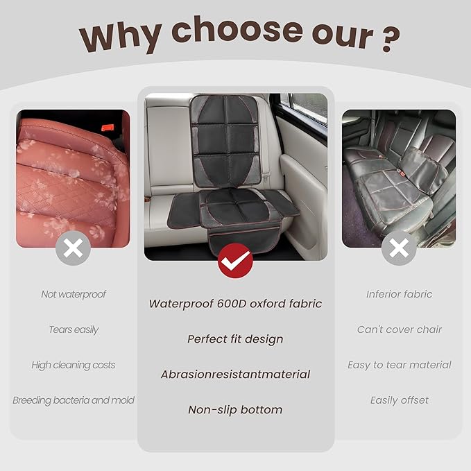 Upgraded Car Seat Protector for Child Car Seat Protector Under Baby Car Seat,3 Sides Extended Car Seat Cover Waterproof Pet Car Seat Cover for Dog,Thick Universal Durable