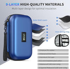 Insulin Cooler Travel Case TSA Approved Medication Cooler with Digital Temp Display 2 Ice Packs for Insulin Travel Case Diabetes Storage 4-6 Pens