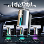Smart Car Air Freshener & Essential Oil Diffuser – USB Rechargeable, Auto On/Off, with 6 Premium Oils | Long-Lasting Scent for Car, Office, Home
