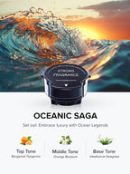 Ceeniu CF8 Scenic Fragrance (Aquatic Scent: OCEANIC SAGA) refill - 1200 Sprays, Natural French Fragrance, CF8 Car Aroma Diffuser