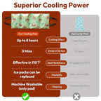 NCVI Car Seat Cooling Pad with Ice Packs, Car Seat Cooler & Stroller Cooling Mat for Baby Toddler Kids Pets, Insulated Summer Carseat Cover for Hot Weather Sun Protection