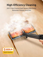 Steam Cleaner, 293°F 58 PSI Powerful Multipurpose Handheld Steam Mop for Home Use, 21 Attachments, 50Oz Capacity, Heavy Duty Steamer for Carpets, Floors, Cars, Tiles, Crack Cleaning, Platinum