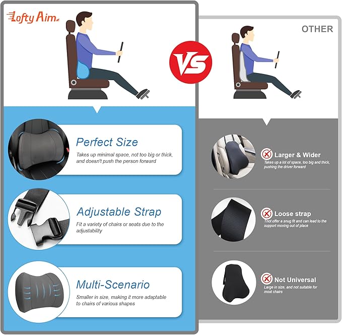 Lumbar Support Pillow for Car, Memory Foam Lumbar Pillow for Lower Back Pain Relief - Back Cushion for Driving, Chair Support for Car-Office Chair, Wheelchair - Classic Dark Grey