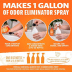 Angry Orange Pet Odor Eliminator 8 oz. bottle- Industrial Strength Pet Odor Remover - Makes (4) 32oz. Bottles - 1 Gallon - Neutralizes and Sanitizes Tough Pet Odors Fast