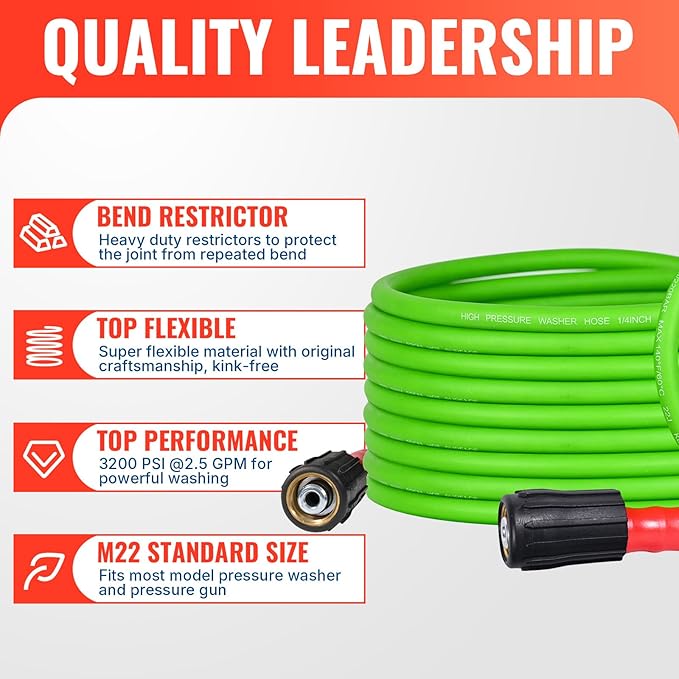 YAMATIC Pressure Washer Gun and Hose, 25 FT Flexible Hose with Stainless Steel Extension Power Washer Wand, 3/8" Swivel Quick Connect & M22-14mm Adapter Replacement for Ryobi Simpson Honda (Green)