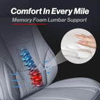 Coverland Custom Fit Car Seat Covers for Car Compatible with [7-Series, M5, Genesis, MazdaSpeed3, Outback] Premium Waterproof Non-Slip Interior Seat Protector [Front Gray- Size Chart A23]